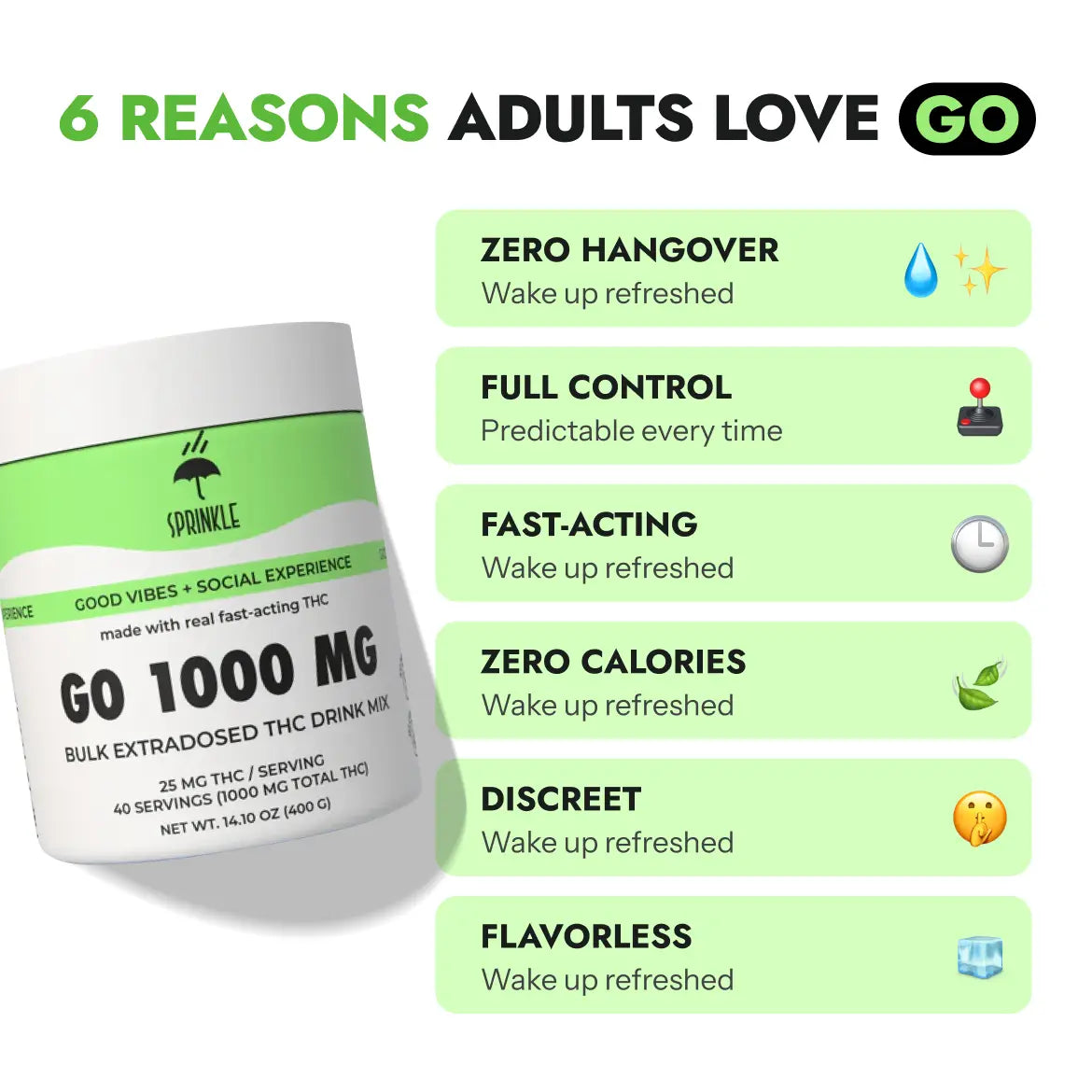 GO BULK - THC Drink Mix